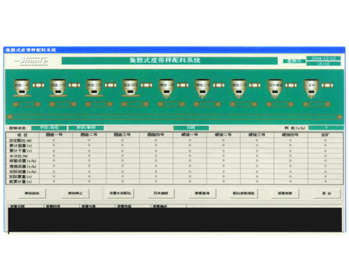 JSP集散式皮带秤配料系统